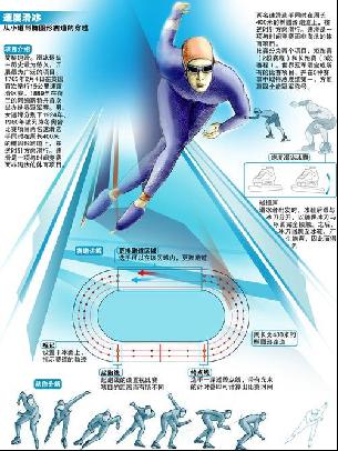 通过建立更