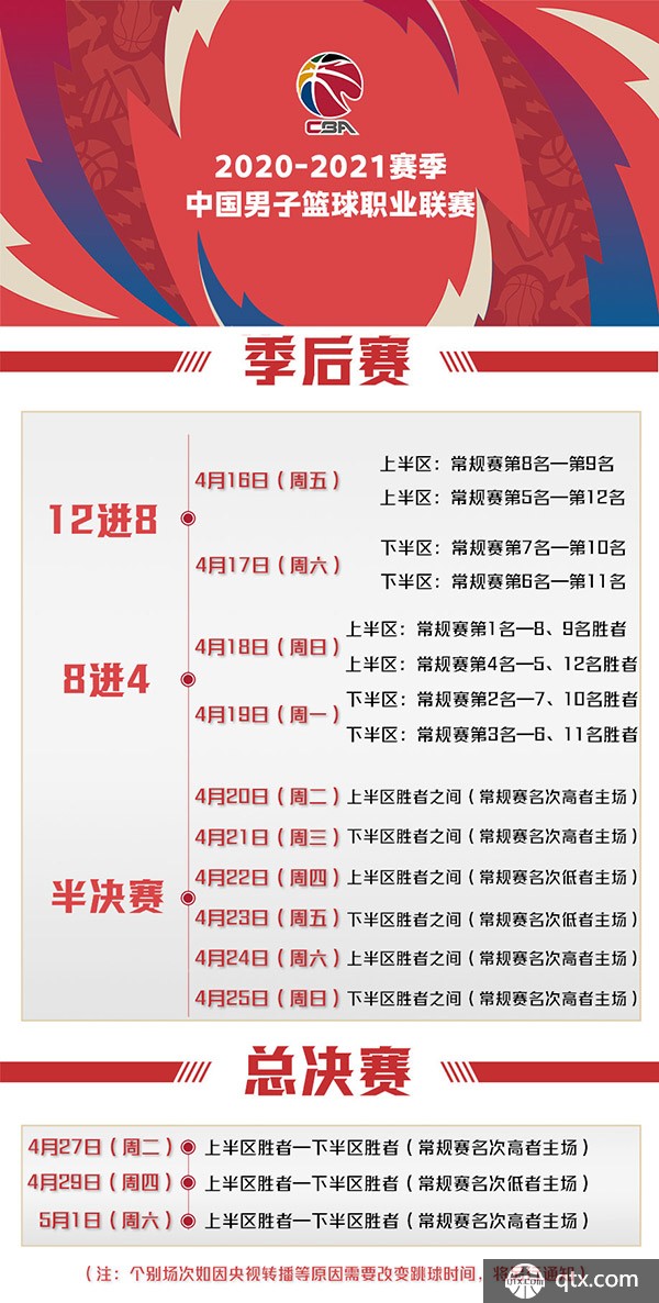 动了全队