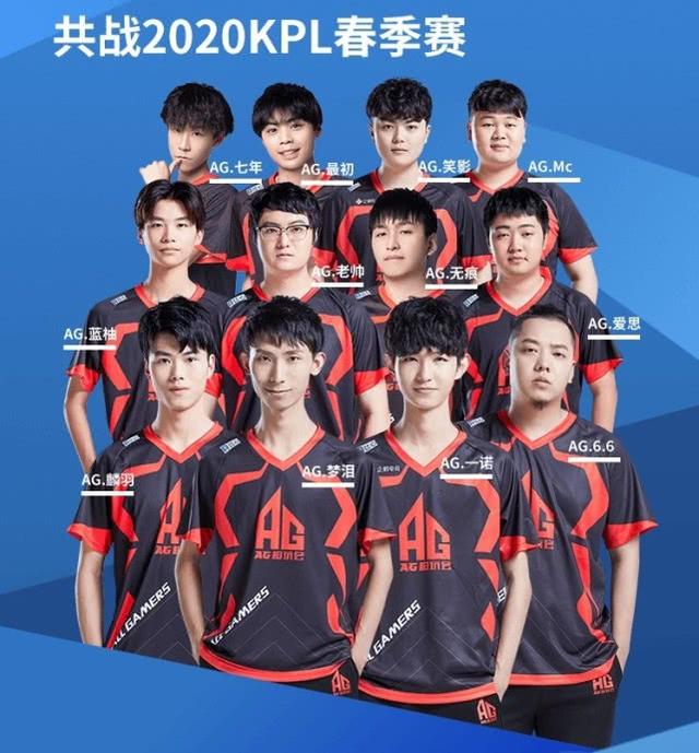 称为