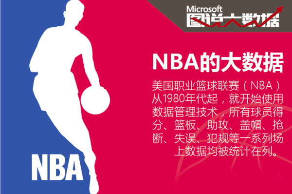察与思考